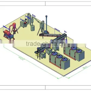 Screw Type Peanut Shell Briquette Making Machine thumbnail-3