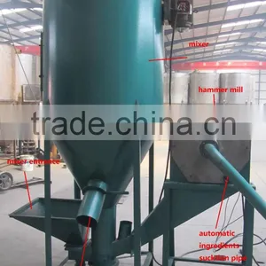Tanzania Best Selling Poultry Feed Mixer Feed Grinder Mill thumbnail-1