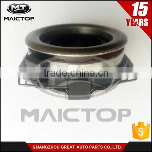 High Performance Auto Parts Clutch Release Bearing For Hilux Fortuner 31230-71011 thumbnail-1