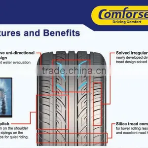 High Performance Car Tire 185/55R15 thumbnail-3