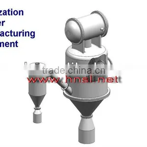 Solder Powder Atomizer System With Powder Less Than 10um thumbnail-2