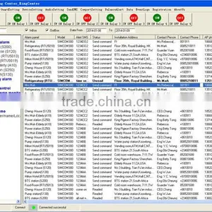 KING PIGEON Alarm Access Network Controller , Contact id Alarm Monitoring Software thumbnail-6