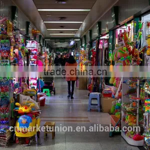Yiwu Wholesale Market Buying Agent thumbnail-2