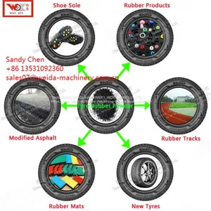 Tyre Crusher thumbnail-4