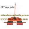 Roller Skids Instruction thumbnail-2