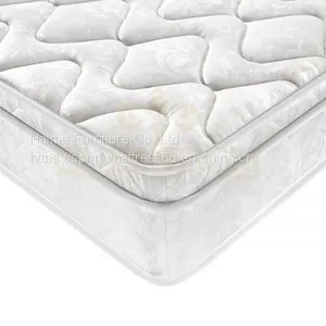 8-Inch Bonnell Coil Mattress-In-a-Box,Multiple Size thumbnail-2
