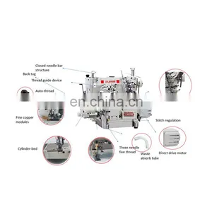 LT 600D-38CBRP DIRECT DRIVE CRLINDER-BED INTERLOCK SEWING MACHINE WITH AUTO-THREAD WIPE(UP)(WITH REAR PULLER) thumbnail-2