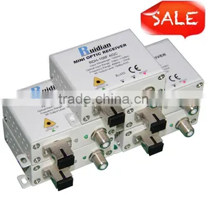 Analog Audio Fiber Optic Transmitter and Receiver thumbnail-1
