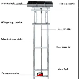 Solar Panel Ladder Elevator Ladder Lifter Photovoltaic Panel Hoist Lift thumbnail-2