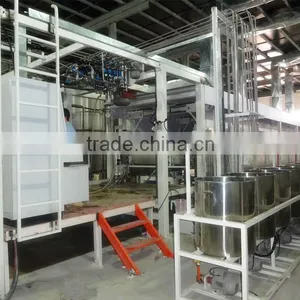 Horizontal Continuous Mattress Polyurethane Foaming Machine thumbnail-5