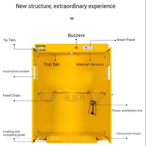 Customizable 1/2/3 Bottle Gas Storage Solution With Visualization Window & Second Genernation Intelligent Control for Industrial Projects thumbnail-5