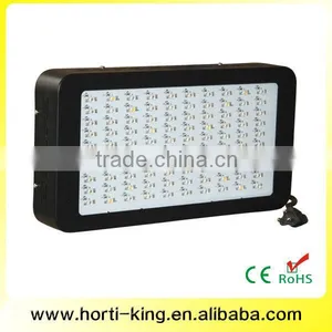Panel LED Plant Grow Light For Hydroponic Garden Greenhouse thumbnail-2