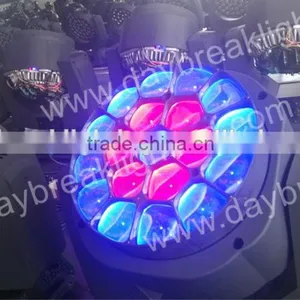 Stage Led Wash Moving Head Zoom Function Beam Effect WASH BEAM ZOOM R G B W Color Mixing DMX512 Powercon in / Powercon Out thumbnail-4