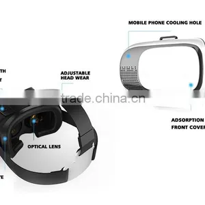 2016 Hottest Head Mount Plastic Version vr Lenses 2nd Generation Accept OEM Customized Logo thumbnail-4