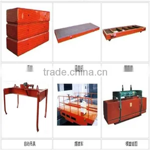 Small Scale Industries Machines Sand Casting Molding Machine for AAC Production Line thumbnail-1