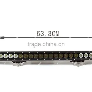 5W LEDs Multivolt High-performance LED Work Light LED Lightbar for Truck 4X4 LED Off Road Lightbar LED Search Lightbar thumbnail-1