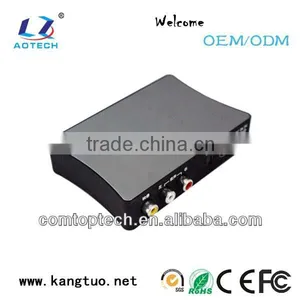 China av Hdmi External Hard Drive With 1080P thumbnail-1