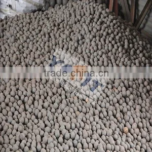 High Quality Grinding Steel Ball thumbnail-3