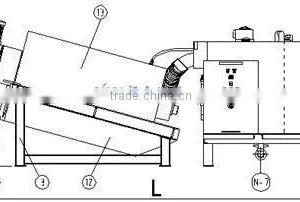 High Efficiency Leather and Tannery Sewage Screw Dewatering Machine thumbnail-6