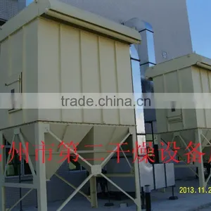 Bag Dust Collector thumbnail-5