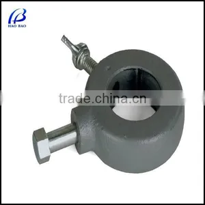 HAOBAO Tools SDT 46215 HT50D-012 Collar Assembly for RIDGID Pipe Threading Machine thumbnail-1