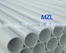 Pvc Fitting/push in Fittings thumbnail-1