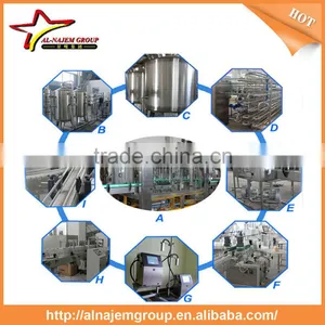 High Viscosity Liquid Filling Machine Strawberry Paste Maker Production Machine thumbnail-4