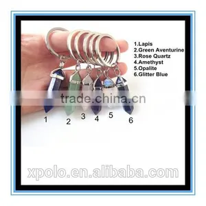 High Quality Rose Quartz & Zodiac Charm Keychain Yiwu Wholesale thumbnail-3