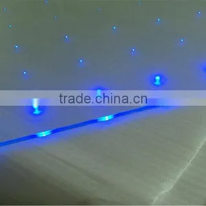 5+5mm Laminated LED Light Guide Panel of Organic Glass thumbnail-2