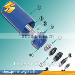 Elevator Bucket for Gravity Roller Conveyors, Gravity Conveyor Rollers and Small Conveyor thumbnail-2
