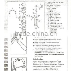 Hand Plastic Rotary Pump PTFE thumbnail-5