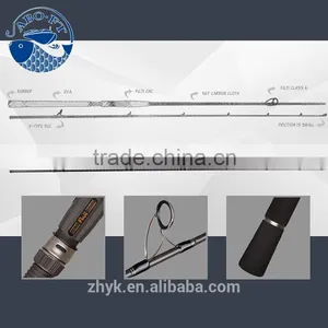 2016 Newest Sea Fishing EVA Handle Lure Fishing Rods thumbnail-3
