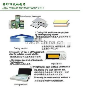 2016 Dongguan Thickness Teel Plate Any Size Cliche is Available for Pad Printing Machine for Sale thumbnail-2