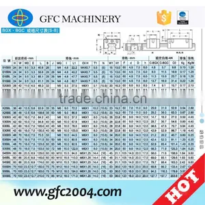Roll Linear Guideway thumbnail-4