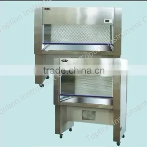 SW-CJ-1FB Chemical Laboratory Clean Bench thumbnail-1