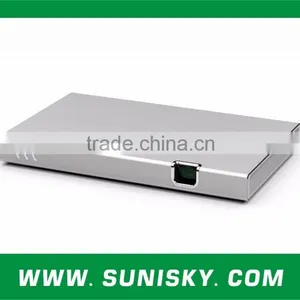 2016 Mini Projector WiFi Projector Bluetooth Projectors Pico Projectors (SMP8846A) thumbnail-3