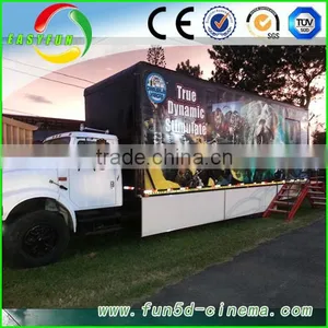 Canton Fair New Product--mobile 5d Kino thumbnail-3