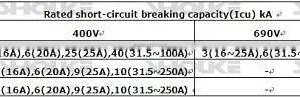 SKB BA57F35 MCCB Moulded Case Circuit Breaker Wenzhou Manufacturer thumbnail-2