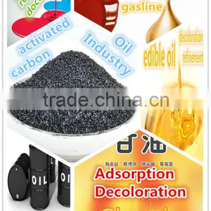 Industrial Glycerol Refining Agent thumbnail-1