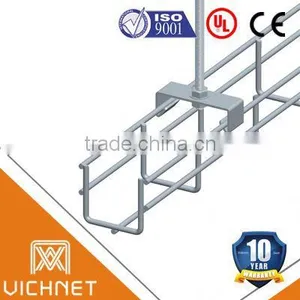 Busbar Trunking(UL, CUL .CE.SGS) thumbnail-1