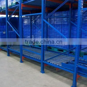 Gravity Roller Pallet Flow Rack thumbnail-1