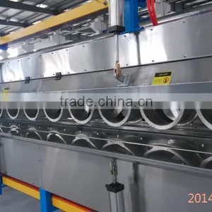 Rubber Salt-bath Curing & Vulcanization Machinery / LCM Salt-bath Vulcanization Machine thumbnail-4