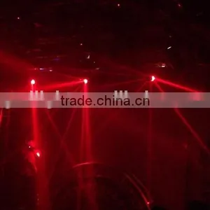 Multi-function Beam Spot Laser 3in1 2r Sniper / Club Lighting thumbnail-4