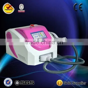 Hot Sale and Most Popular Machine Ipl With Factory Price thumbnail-2