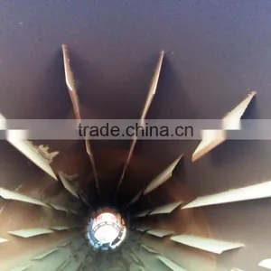 16 Years Manufacturing Rotary Dryer Manufacturers/steam Tube Rotary Dryer thumbnail-3