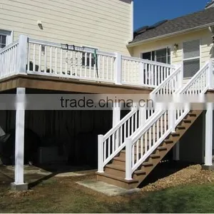 Top QualitySecurity Railing thumbnail-5