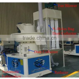 China Supplier Wood Pellet Making Price / Wood Pellet Machine for Sale thumbnail-5