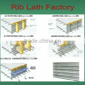 Rib Lath/ High Rib Mesh /brick Mesh/ Corner Angle for Construction,made With Galvanized Steel Plate or 304 Stainless Steel thumbnail-1