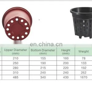 Plastic Gallon Flower Pot thumbnail-1