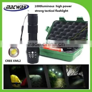 Top Quality Customized Promotion Aluminum Mini Led Flashlight thumbnail-1
